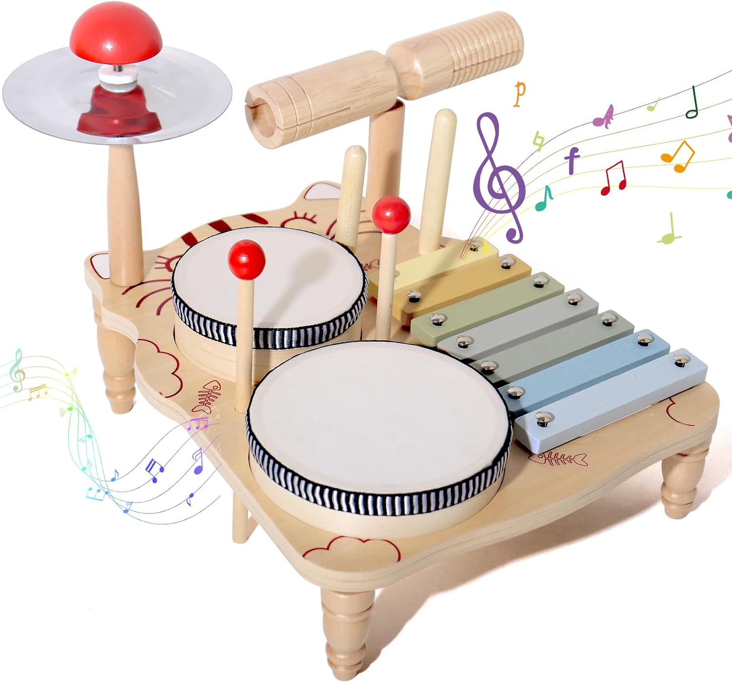 ระนาดไม้กลองชุดสําหรับเด็กวัยห - Musical Instrument Harmonium บทวิจารณ์และราคา